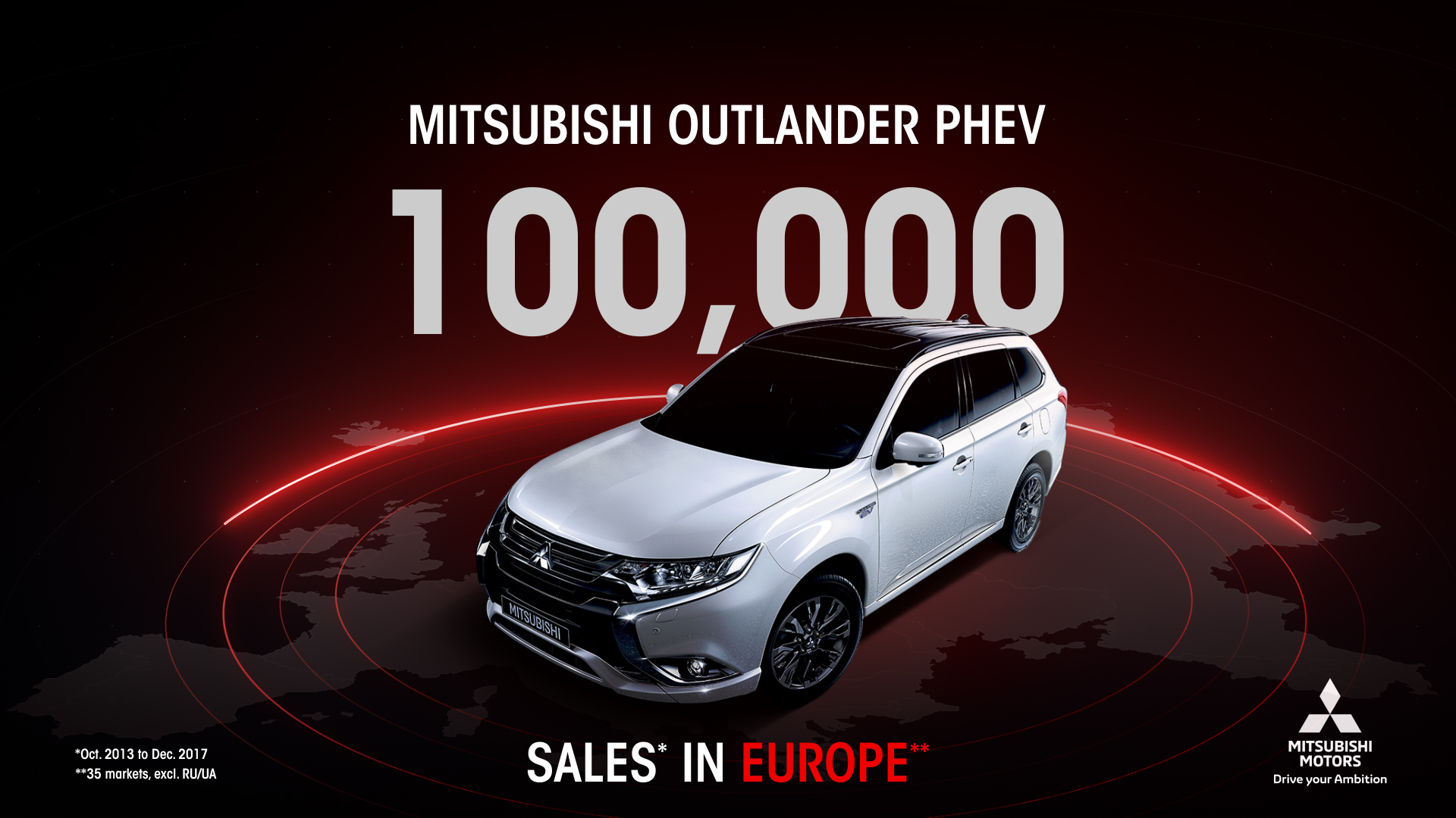 100 000 predaných Outlander PHEV v Európe